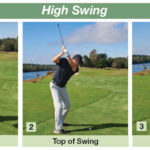 ketolahighswing